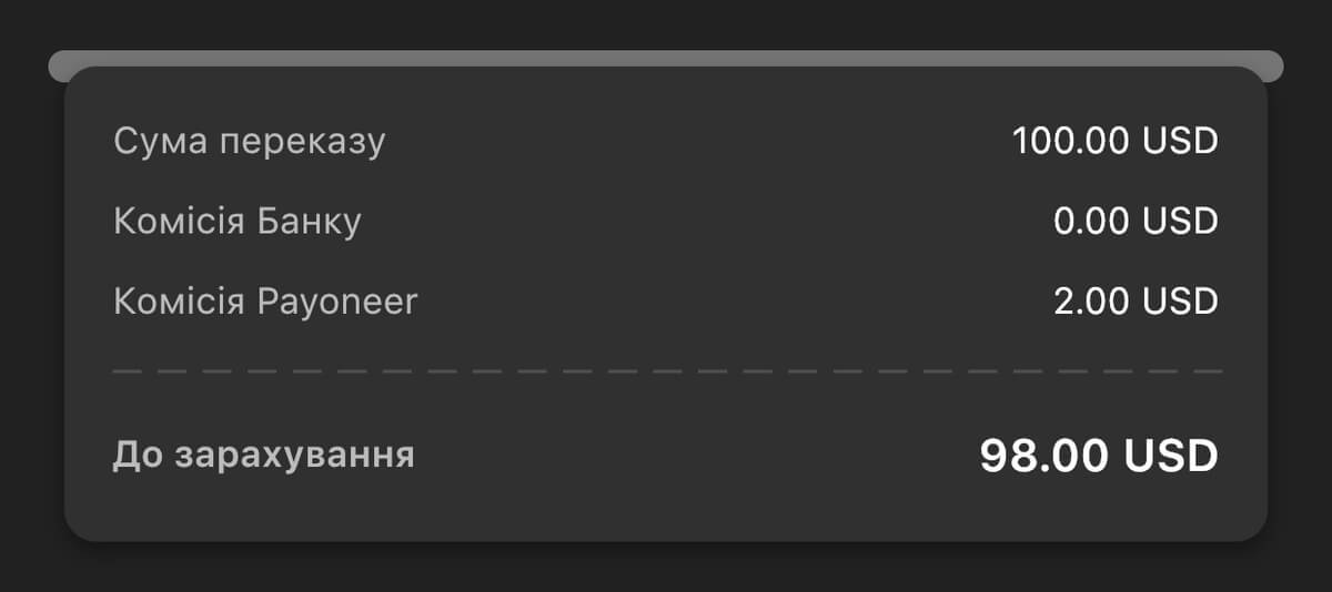 комиссия за перевод денег с payoneer на приватбанк