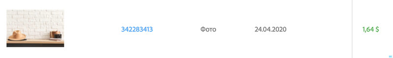 продажи фото на Adobe Stock contributor для авторов продажи фото на Adobe Stock contributor для авторов